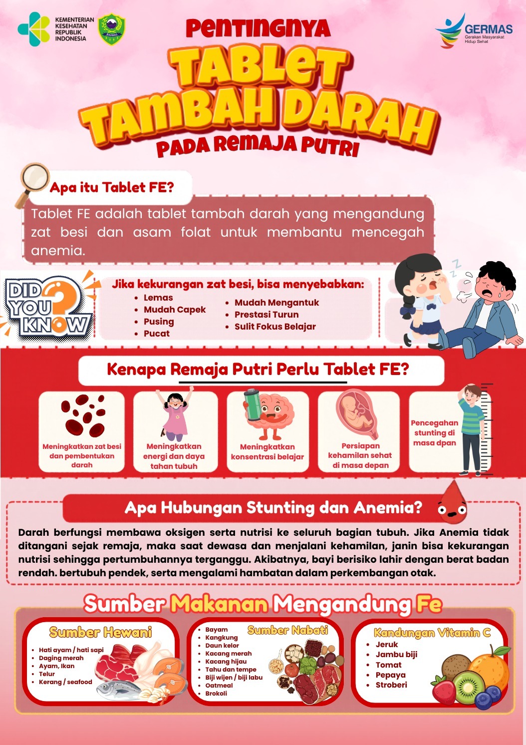 Infografis
